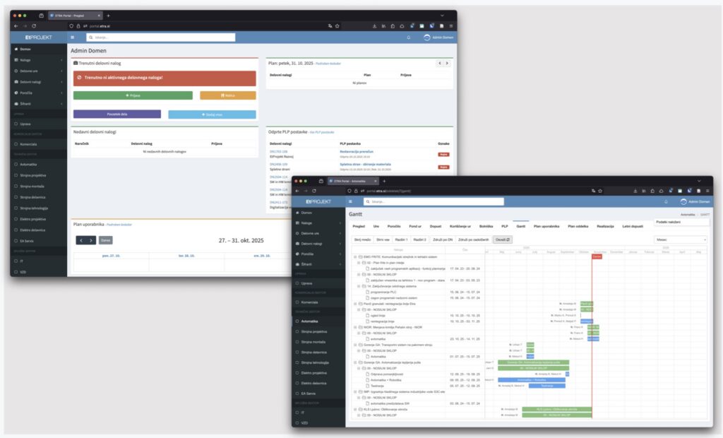 Interni ERP sistem