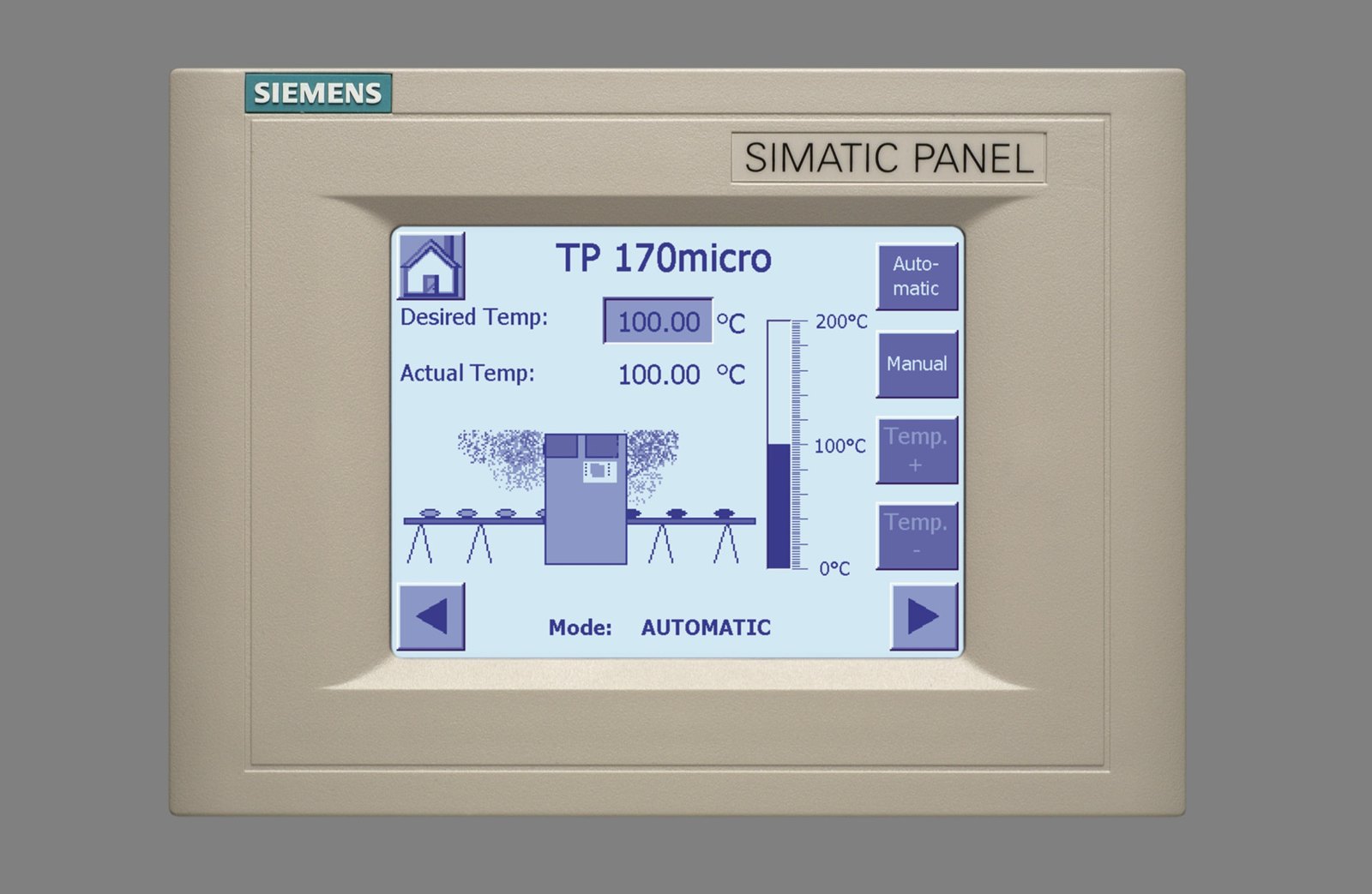 Operaterski panel za nadzor temperature